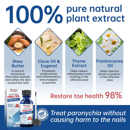 Seurico™ Herbal Formula Fungal nail Paronychia treatment Gel