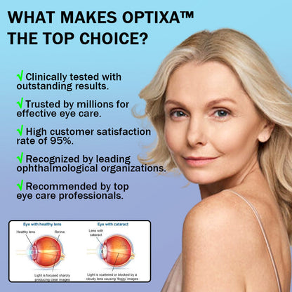 Optixa™ Doctor-Recommended Eye Drops for Cataracts & Glaucoma