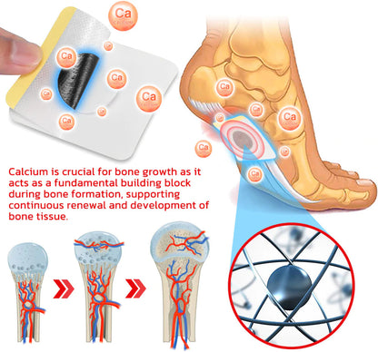 Seurico™ Exclusive Patent | Herbal Height Increasing Foot Patch❤️