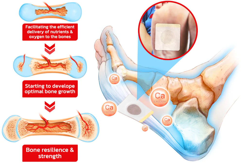 Seurico™ Exclusive Patent | Herbal Height Increasing Foot Patch❤️